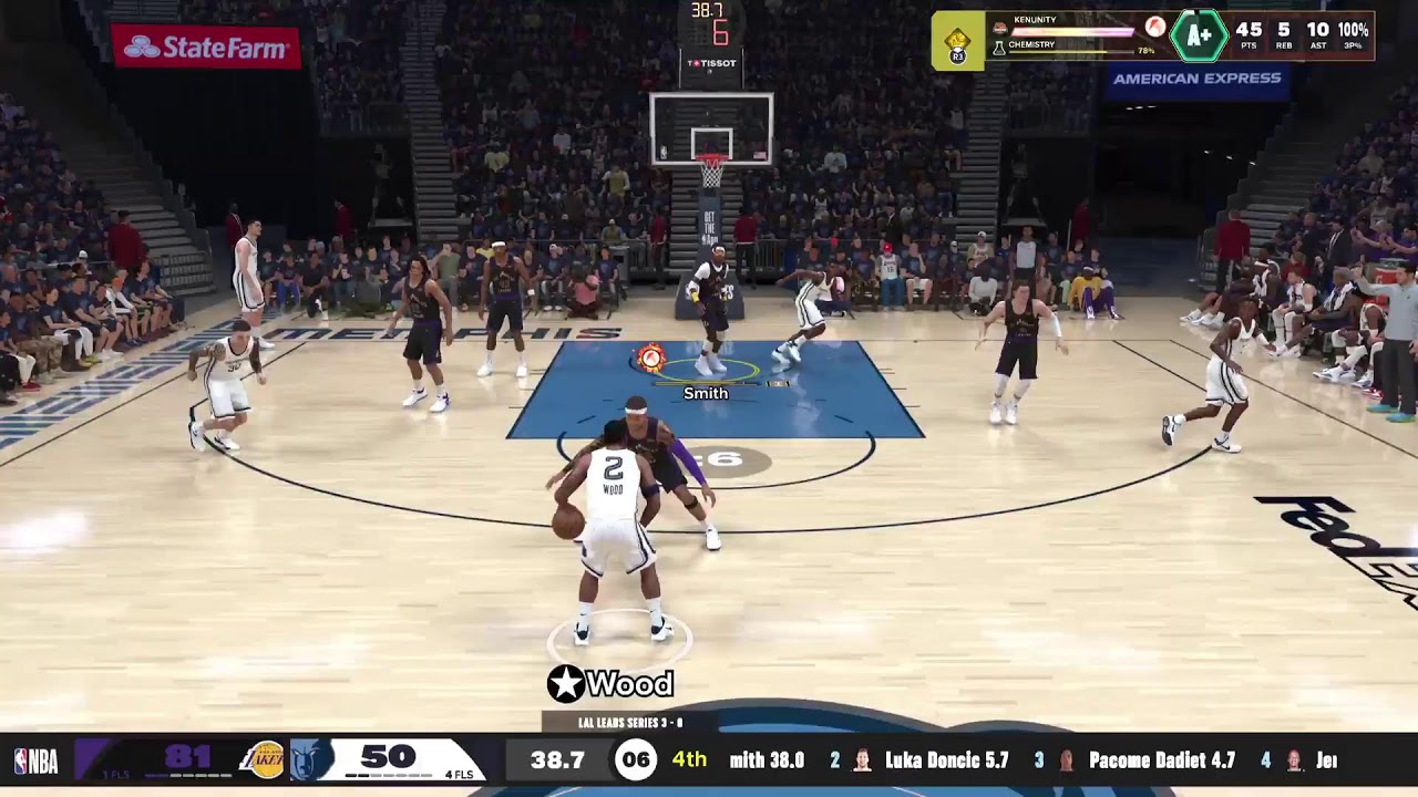 Rookie turned franchise KYNE ERA Loading Welcome to KenUnity Franchise