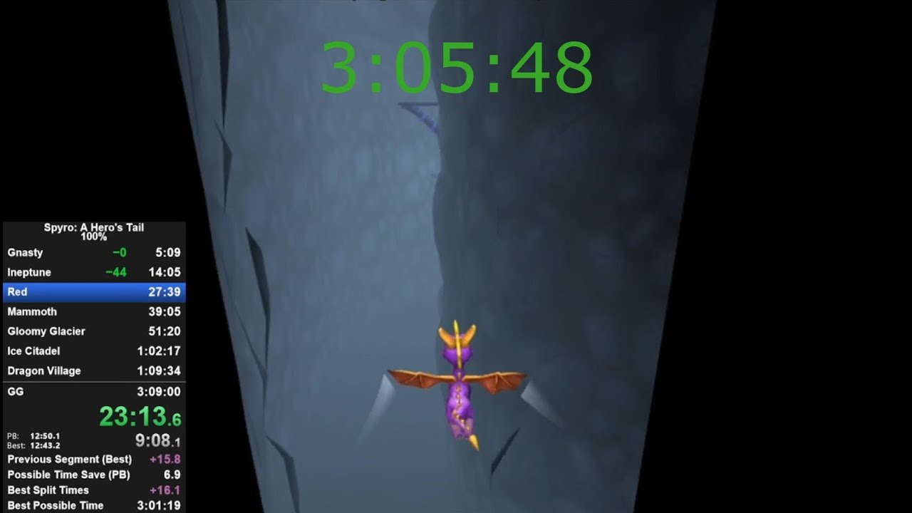[WR] Spyro: A Hero's Tail 100% speedrun in 3:05:48