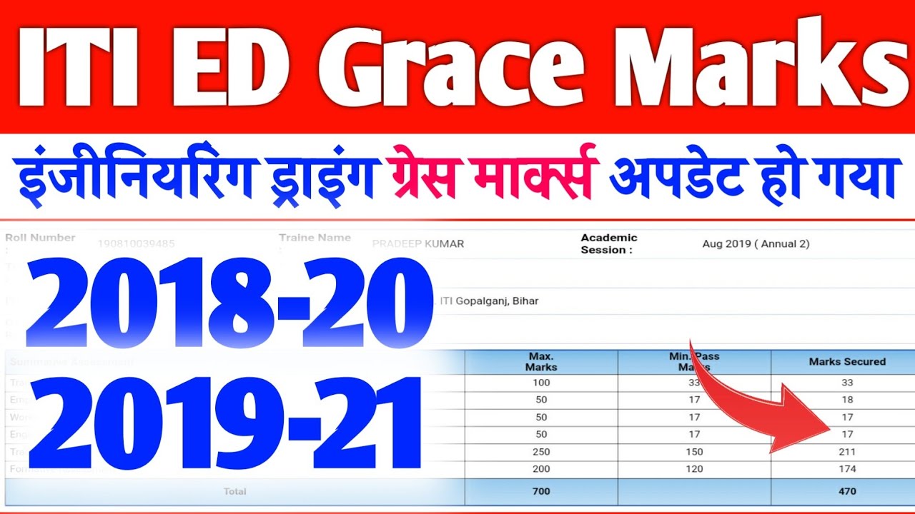 ITI ED Grace Marks Update हो गया/ iti ed grace result 2018-20, 2019-21, iti ed grievance result, iti