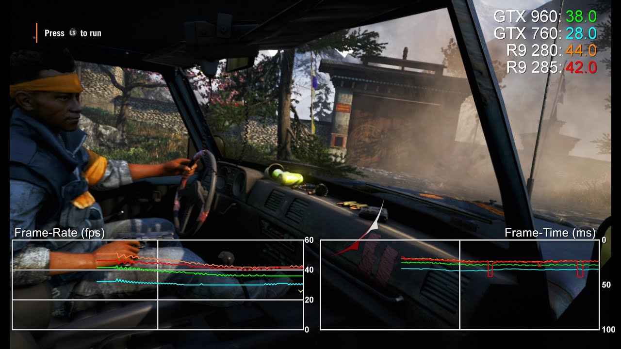 GTX 960 vs R9 285/ R9 280/ GTX 760 1440p Benchmarks