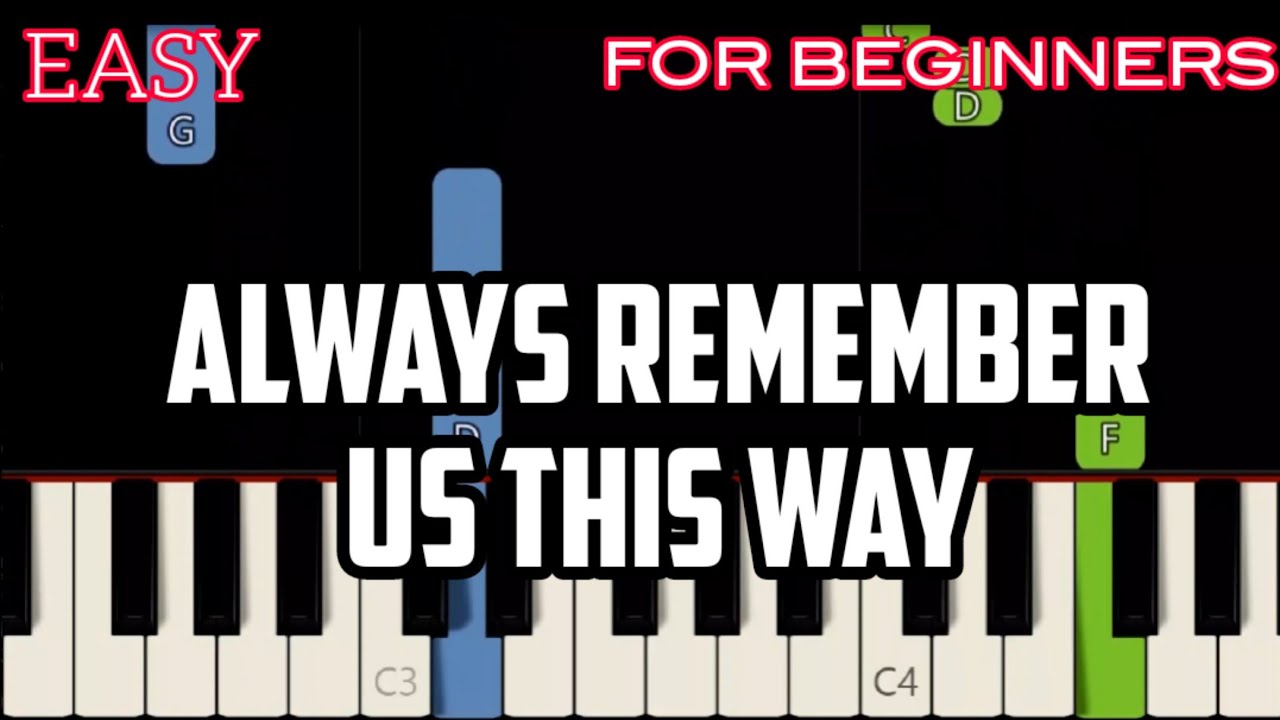 ALWAYS REMEMBER US THIS WAY - LADY GAGA | SLOW & EASY PIANO TUTORIAL
