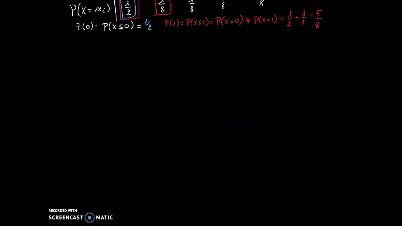 3  fonction r&eacute;partition