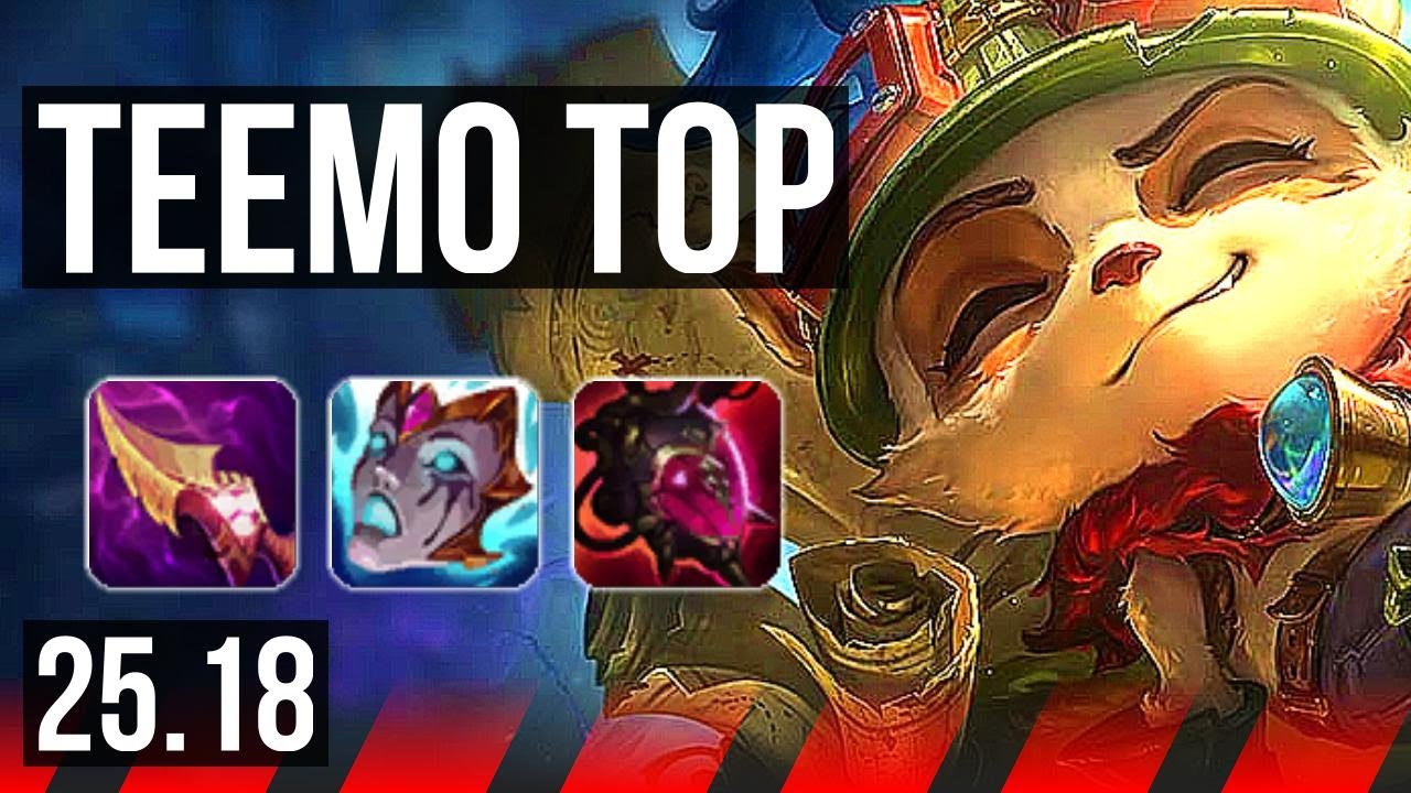 TEEMO vs MORDEKAISER (TOP) | 900+ games | KR Master | 25.18