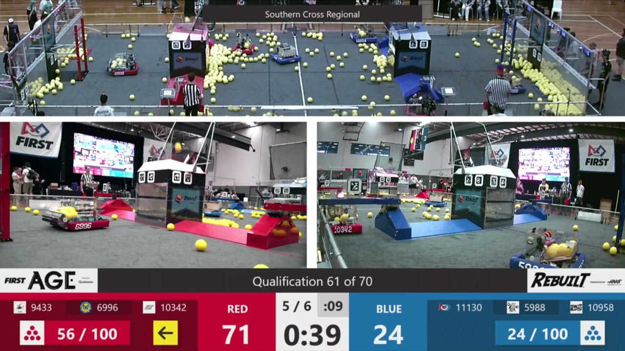 Qualification 61 - Southern Cross Regional