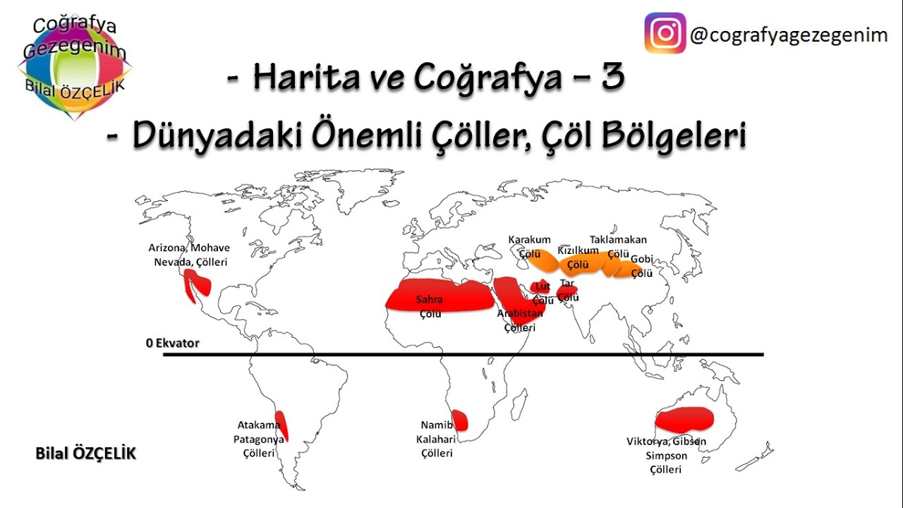 Çöl Bölgeleri, ÇÖLLER TYT Coğrafya Haritanın Şifreleri - Harita Taktikleri, Çöller Harita Çalışması