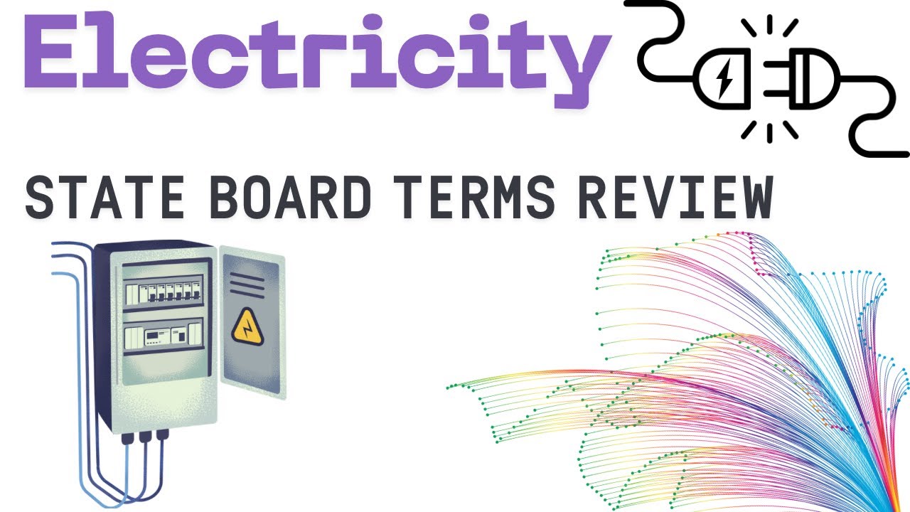Electricity Terms State Board Review