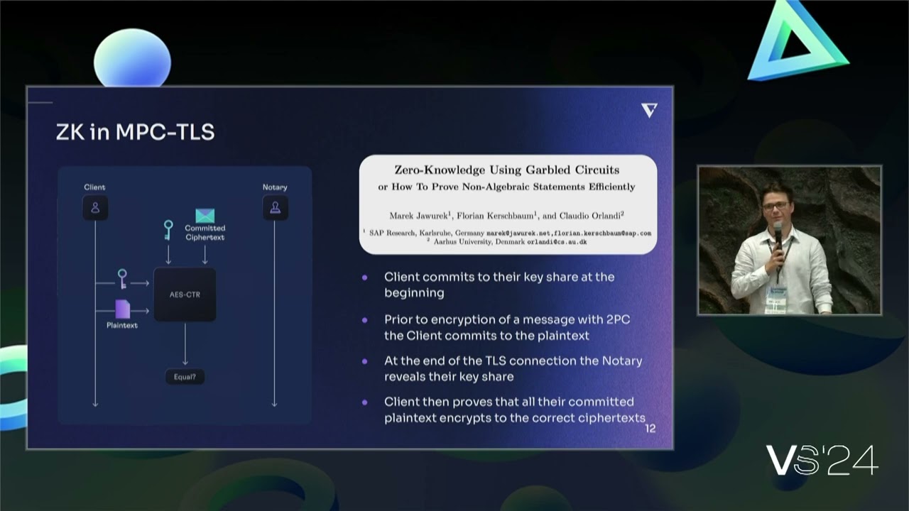 Where's ZK in zkTLS? | Maciej Kalka - vlayer | Verifiable Summit 2024