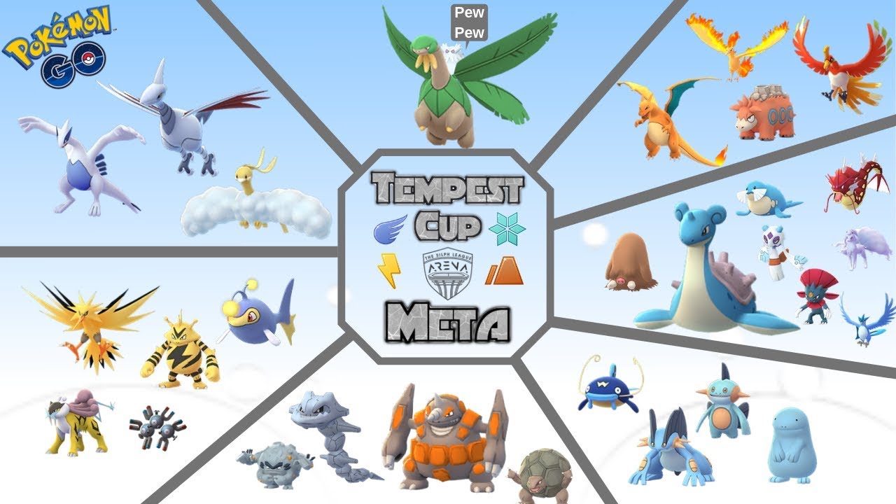 Tempest Cup Meta | Part 1 | Pokemon Go PvP