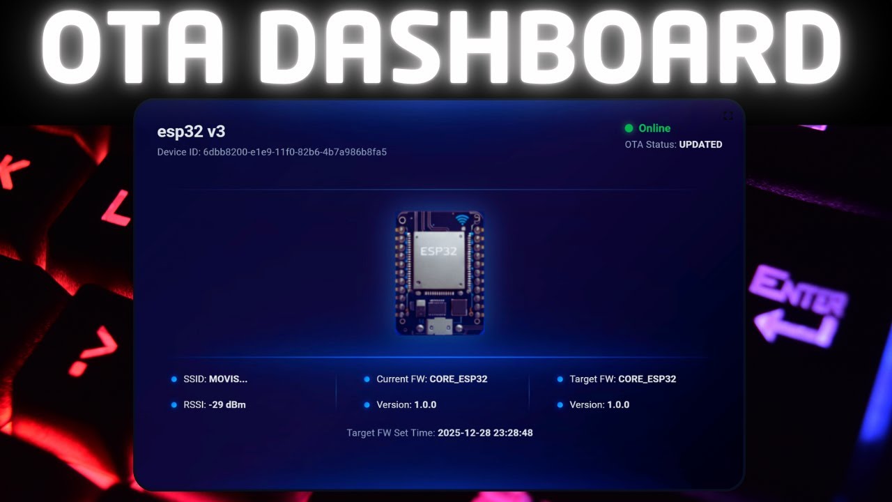 Как управлять обновлениями ESP32 по воздуху (OTA) с помощью панели управления ThingsBoard.