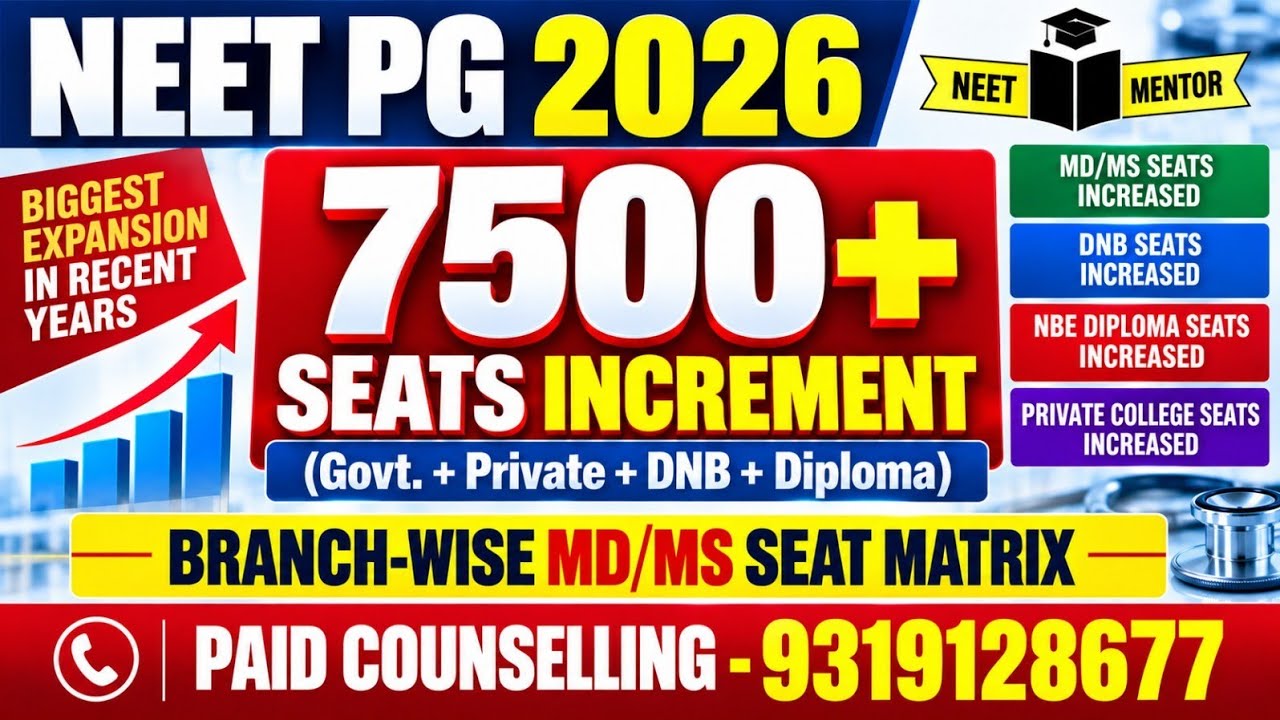 NEET PG 2026 🔥 Ожидается увеличение на 7500+ мест 🔥 Тренды прошлых лет 🔥 Подробности по направлениям