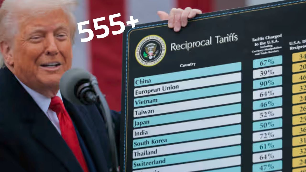 ทรัมป์เก็บภาษีนำเข้า (Tariff)