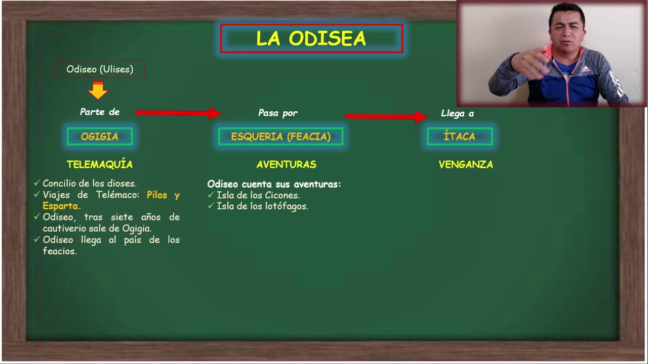 LA ODISEA