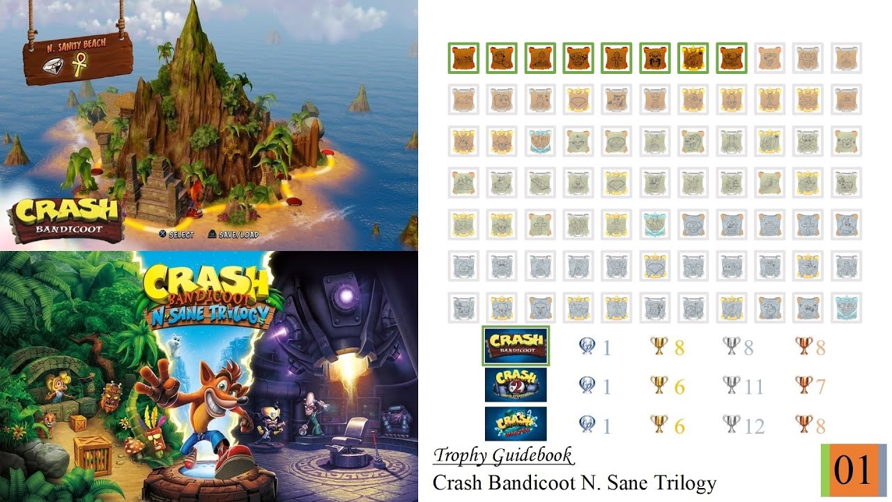 Crash Bandicoot N. Sane Trilogy Trophy Guide 01 - N. Sanity Island (Crash Bandicoot)