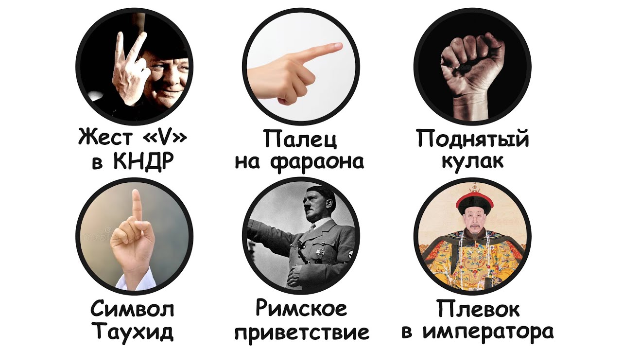Запрещенные жесты, которые могут стоить вам жизни