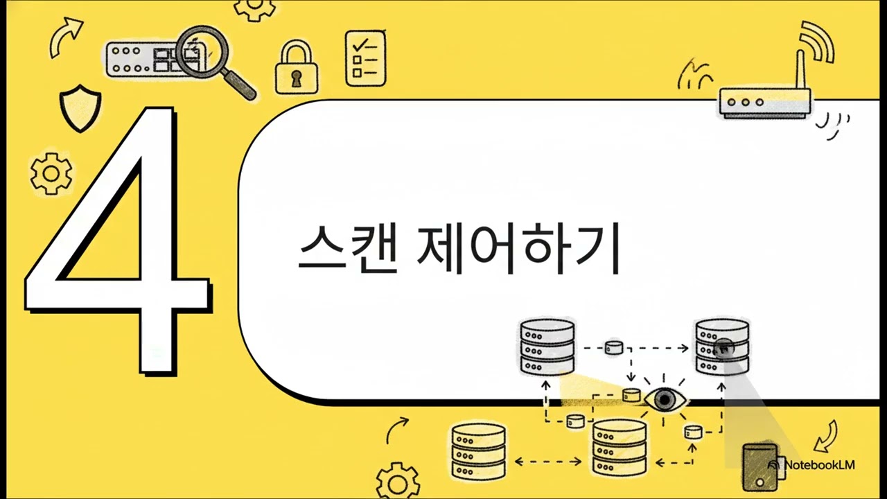 SentinelOne 네트워크 검색  사각지대 밝히기
