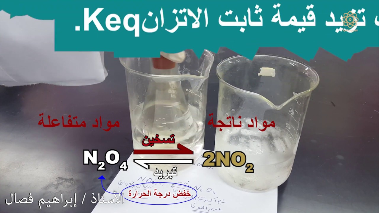 العوامل المؤثرة في الاتزان الكيميائي (درجة الحرارة)Factors Affecting Chemical Equilibrium