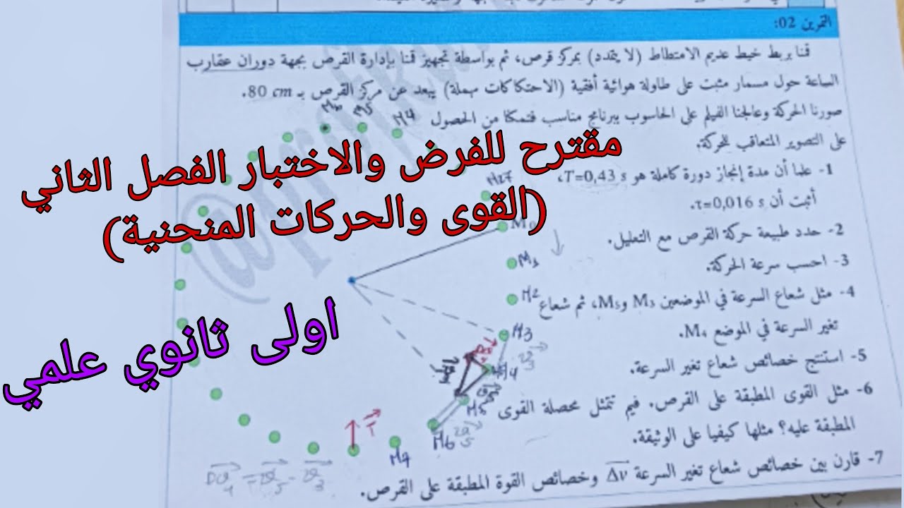 تمرين مقترح للفرض والاختبار الفصل الثاني حول القوى والحركات المنحنية (الحركة الدائرية)اولى ثانوي عل