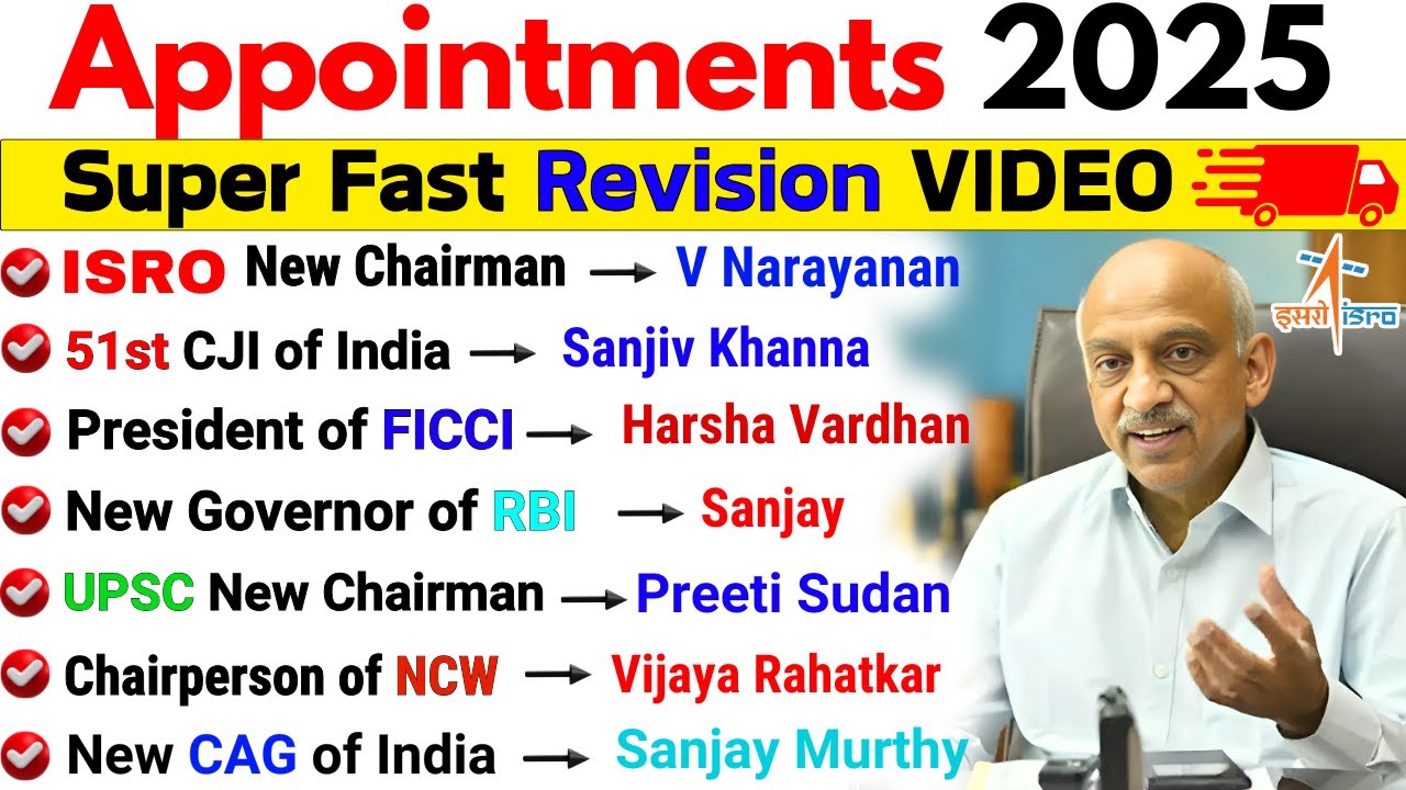 Appointment 2025 Current Affairs | Who Is Who Current Affairs 2025 | Important Appointments 2025 MCQ