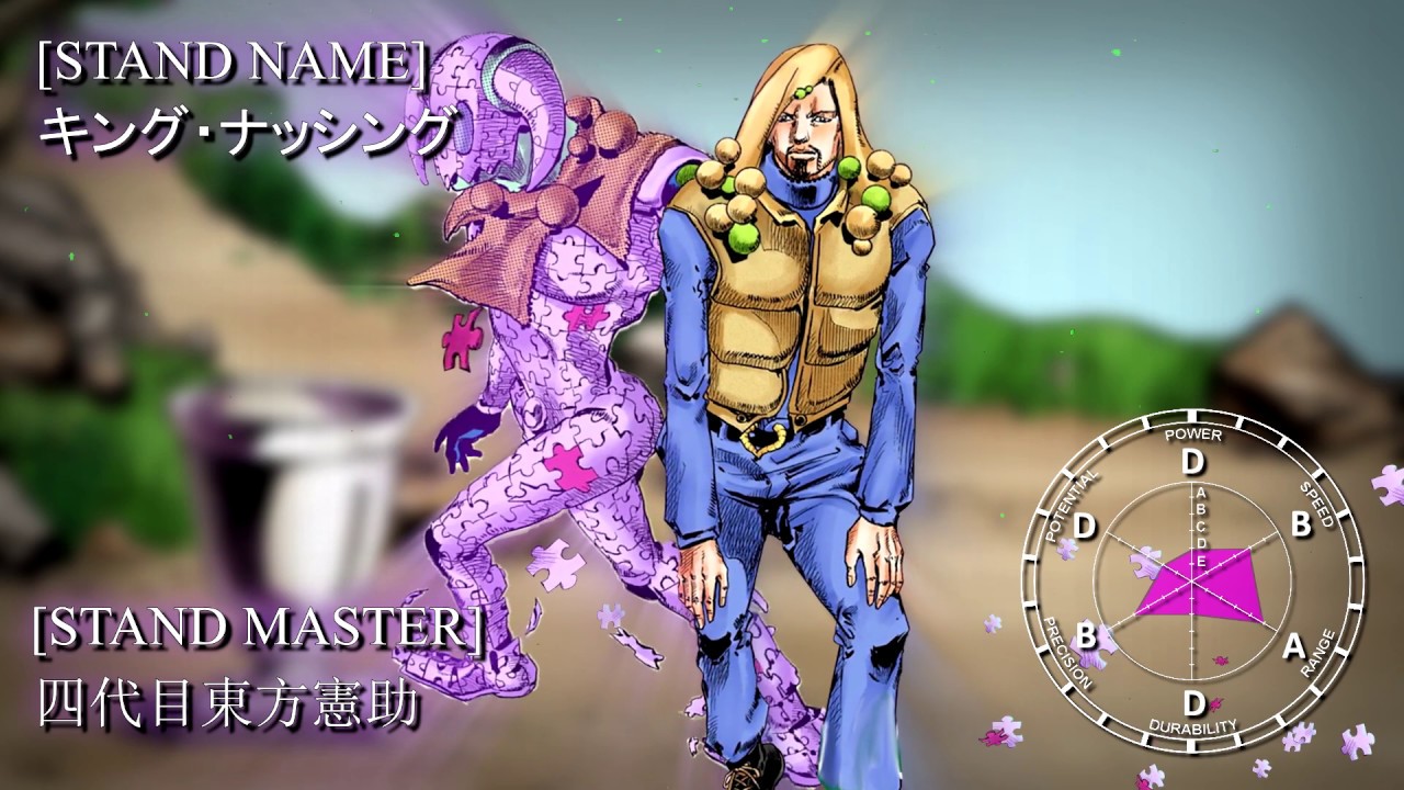 JOJO Part 8: JoJolion - Stand Eye Catches『2』
