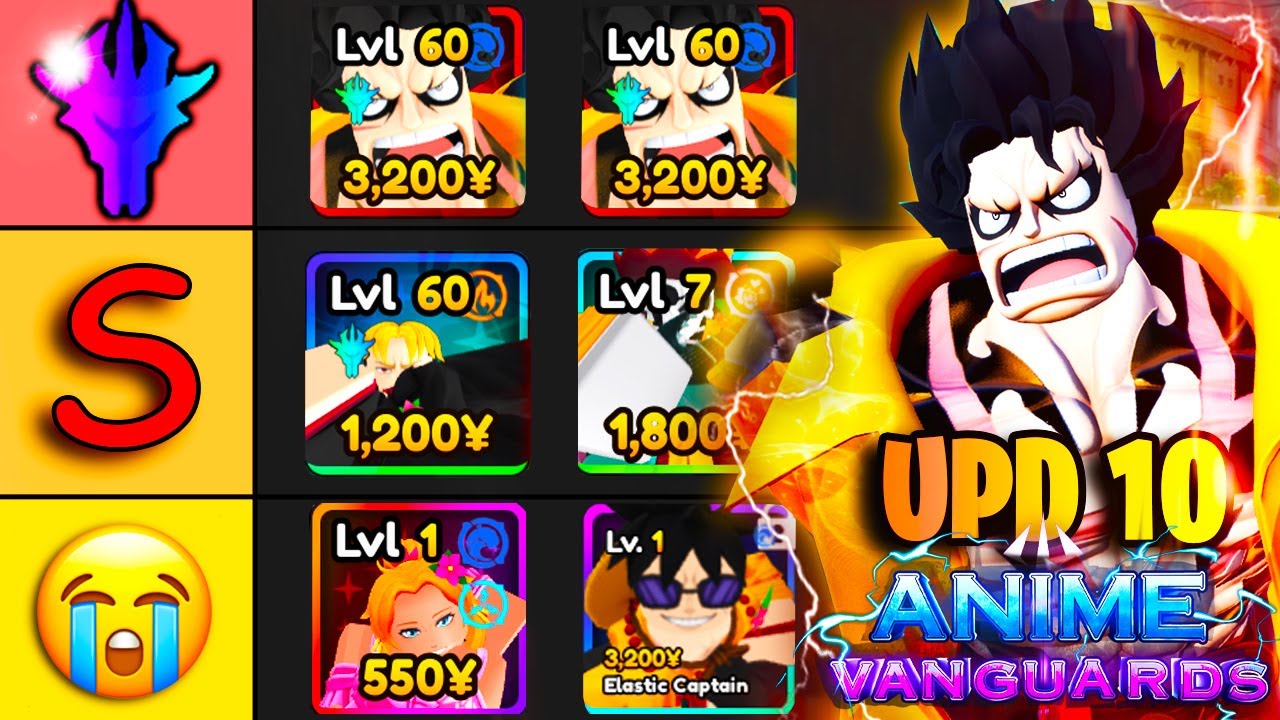 Ranking EVERY UNIT in Anime Vanguards Update 10! (META Tier List)