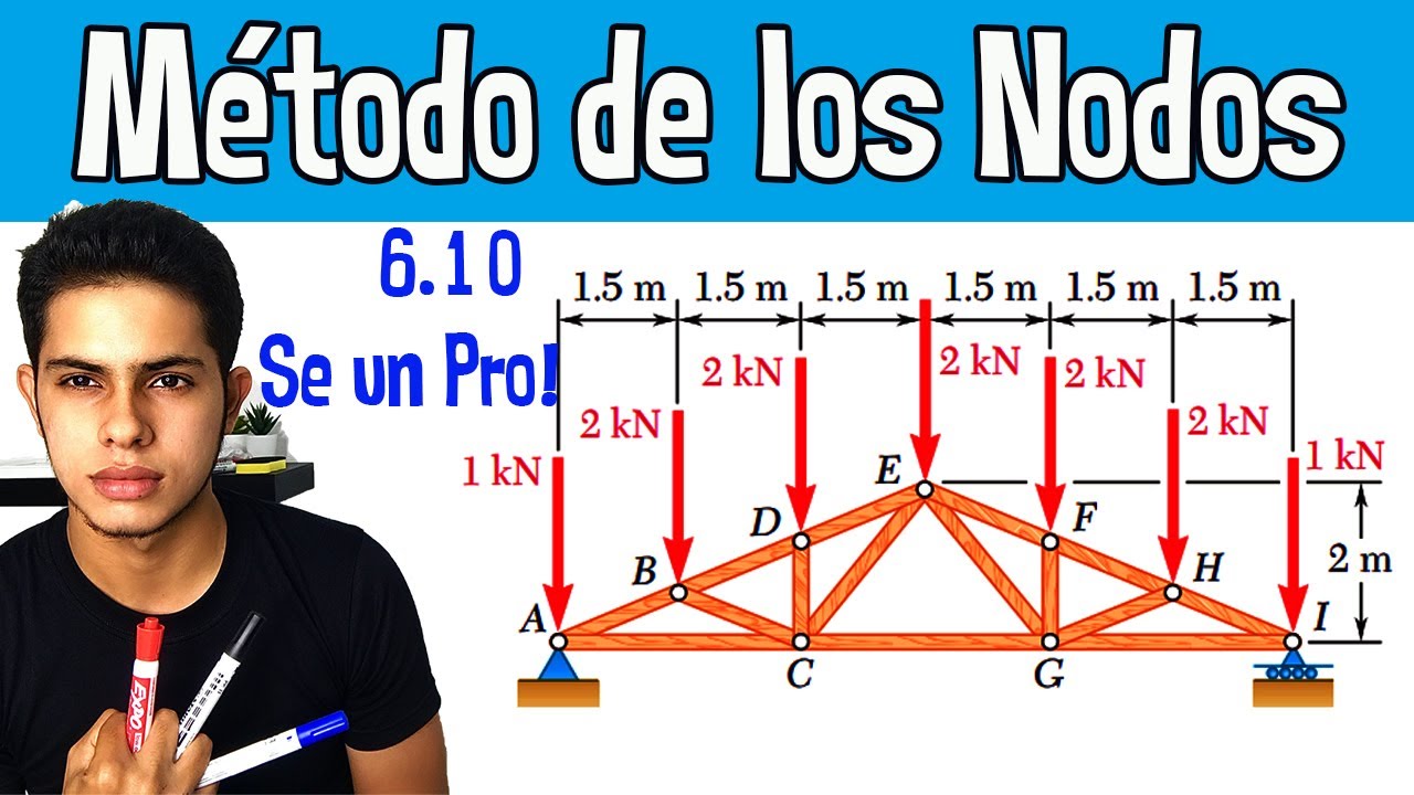 Ejercicio 6.10 Beer | Método De Los Nodos Armaduras
