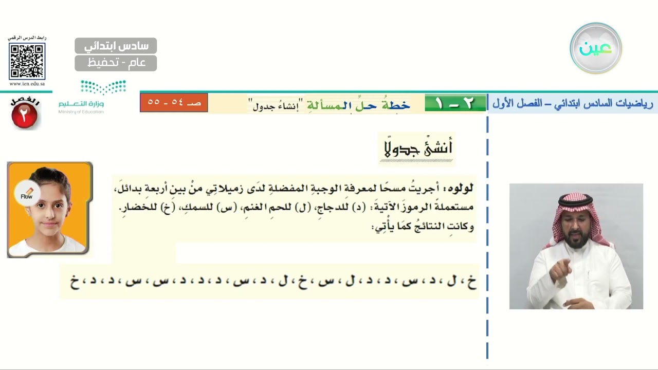 خطة حل المسألة انشاء جدول (1) - الرياضيات - سادس ابتدائي