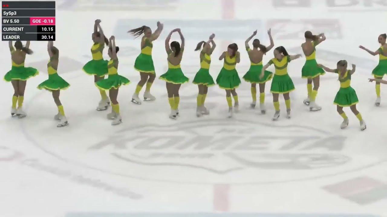 SantaClausCup2023 Brno / Advanced Novice / Team Le Soleil POL