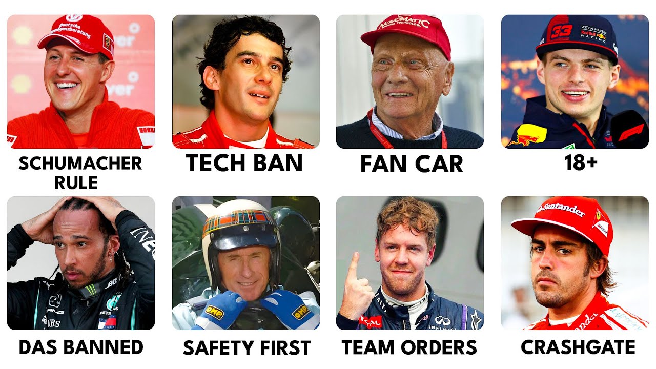 Every F1 Driver Who Had Rules Made Against Them Explained In 8 Minutes