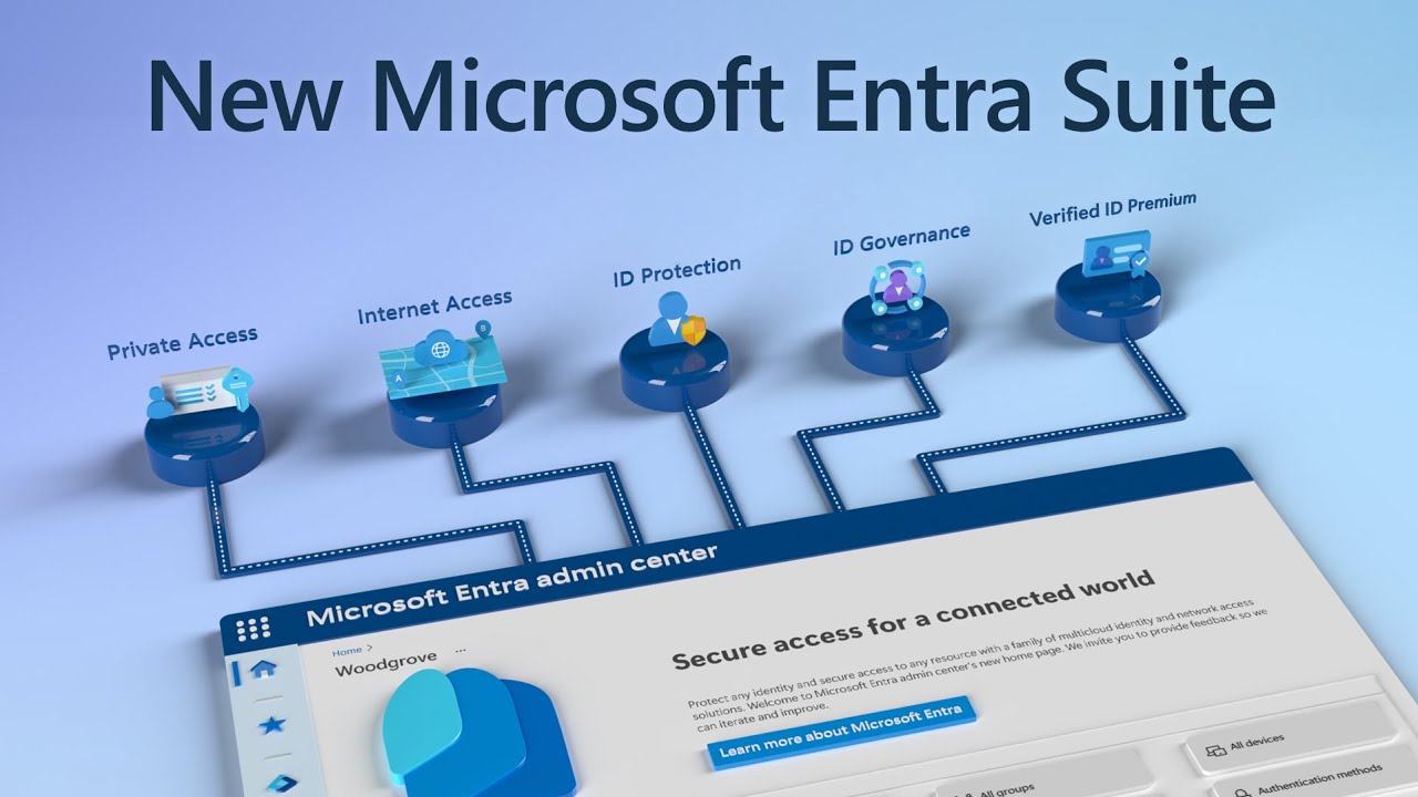 Nowy pakiet Microsoft Enter