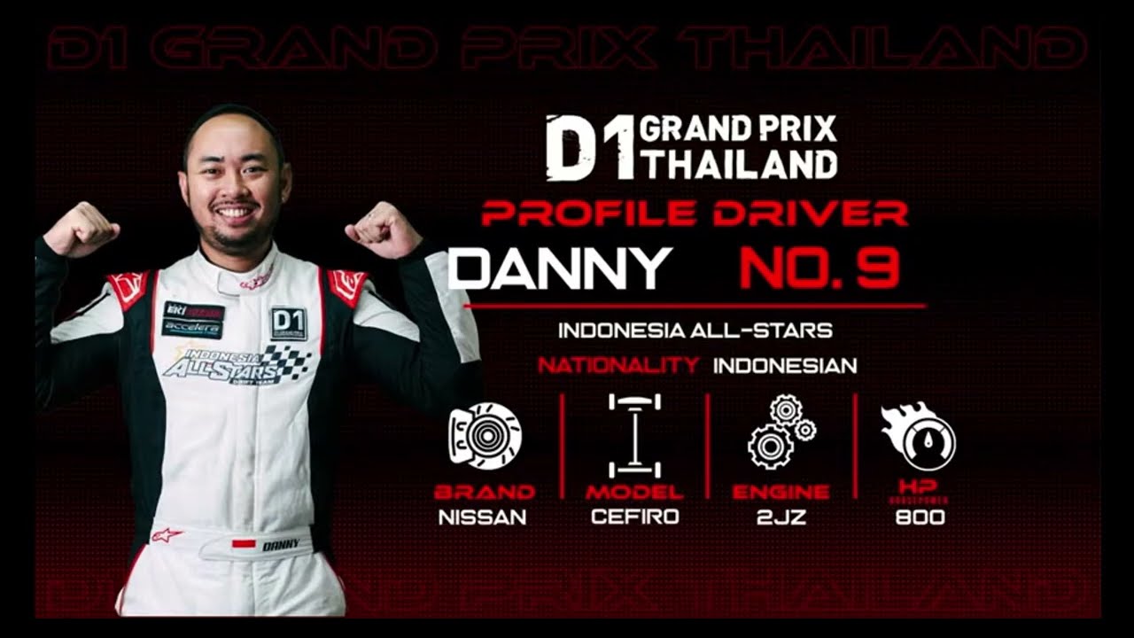 Qualifying Run 1  - Danny Ferdito - D1GP THAILAND 2025 #d1gpthailand 