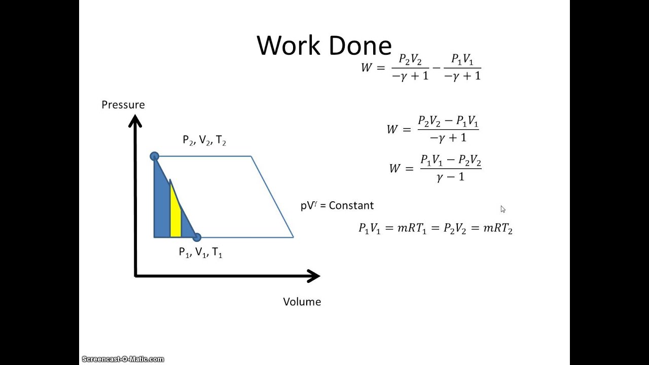 Adiabatic Compressor Efficiency