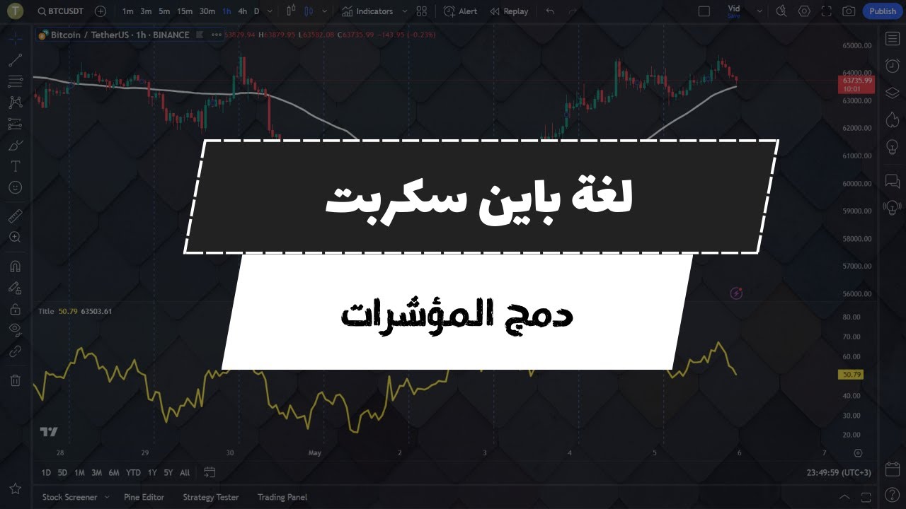 دمج مؤشرات تريدينج فيو - لغة باين سكربت