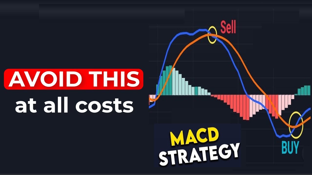 🔴 BEST MACD Trading Strategy [98% Win Rate]
