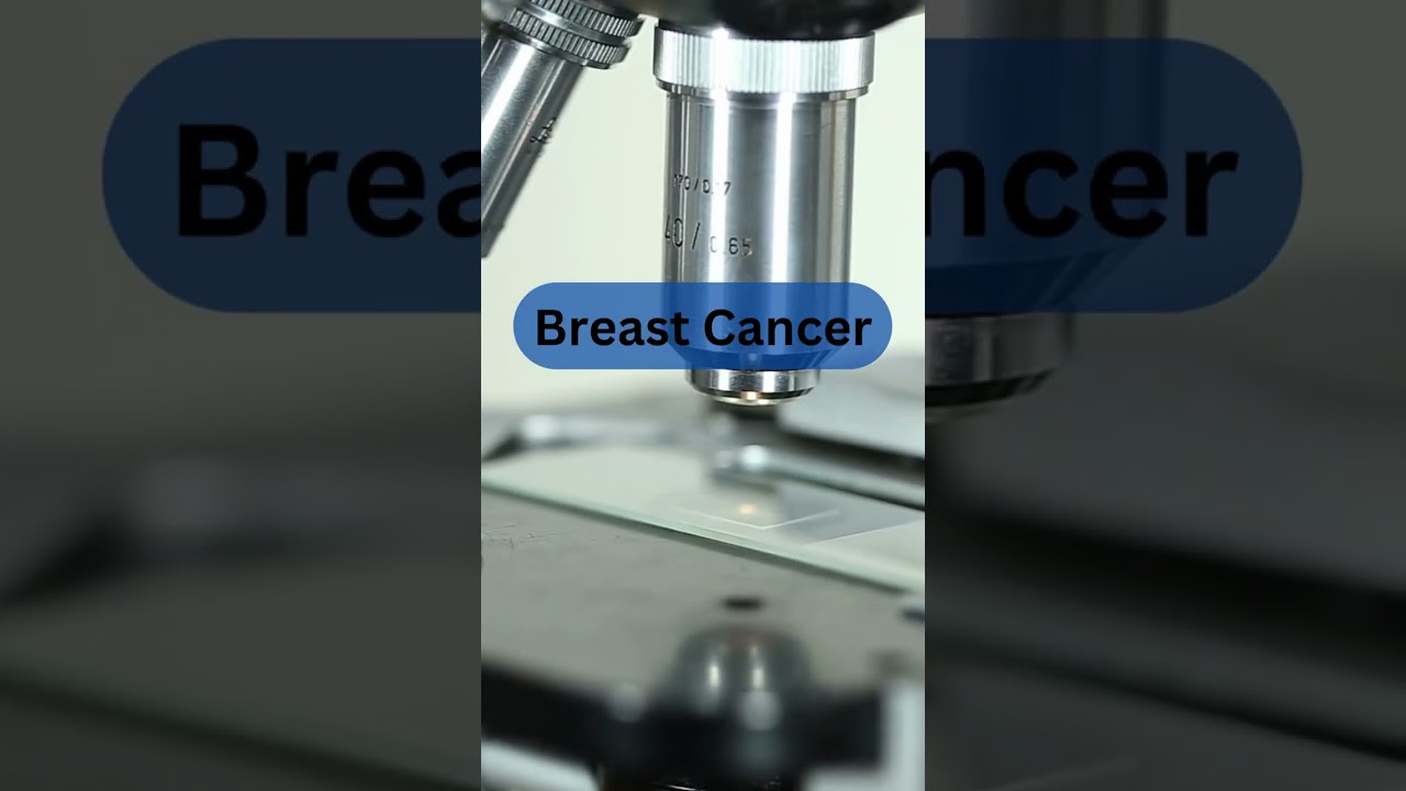 World Cancer Day