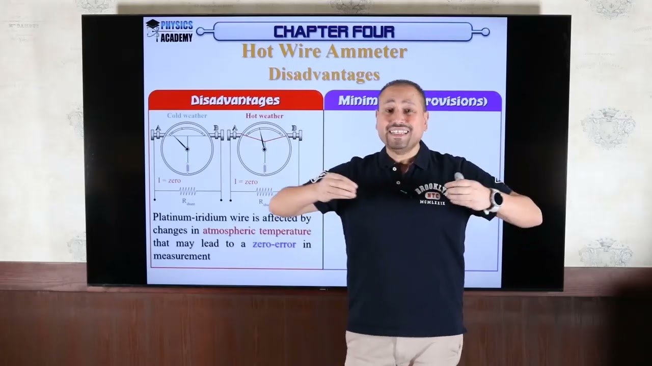 Explanation chapter 4