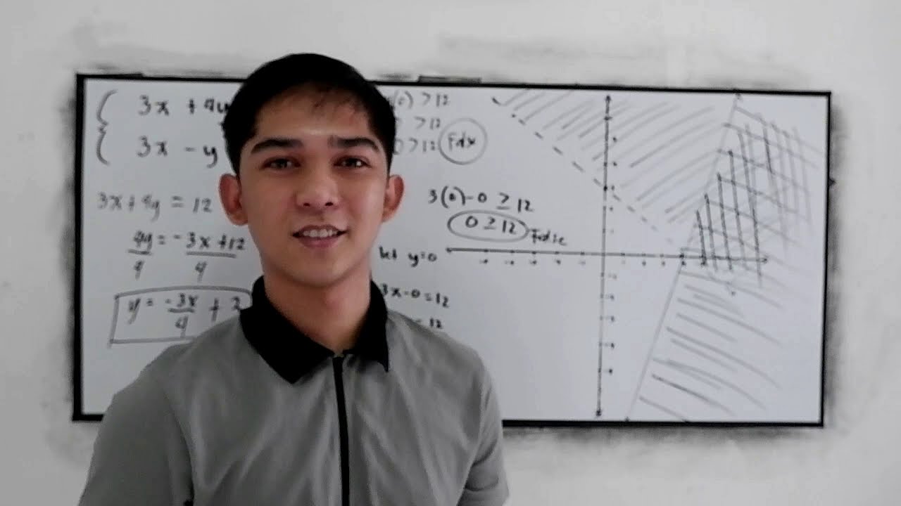 Systems of Linear inequalities and It's Graph