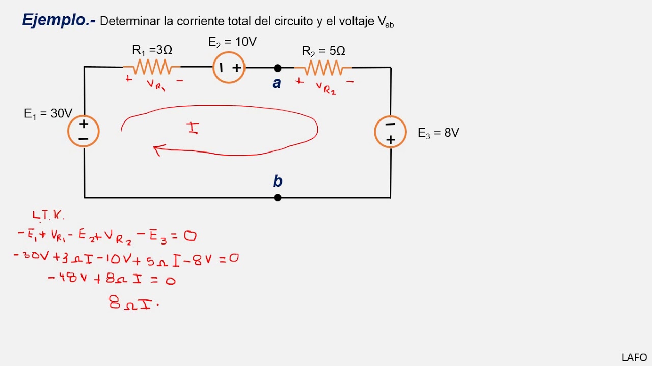 19 DC Problemas de un solo lazo o trayectoria
