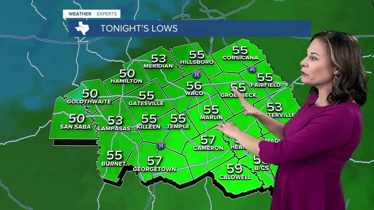 Warmer temperatures return to Central Texas, with a brief cooldown ahead