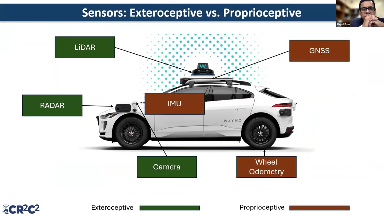 Fundamentals of CAVs Workshop