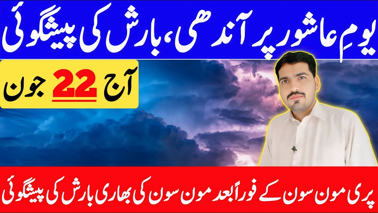 Monsoon Weather Alert : More Rain Prediction In Current Week | Daily Weather Report