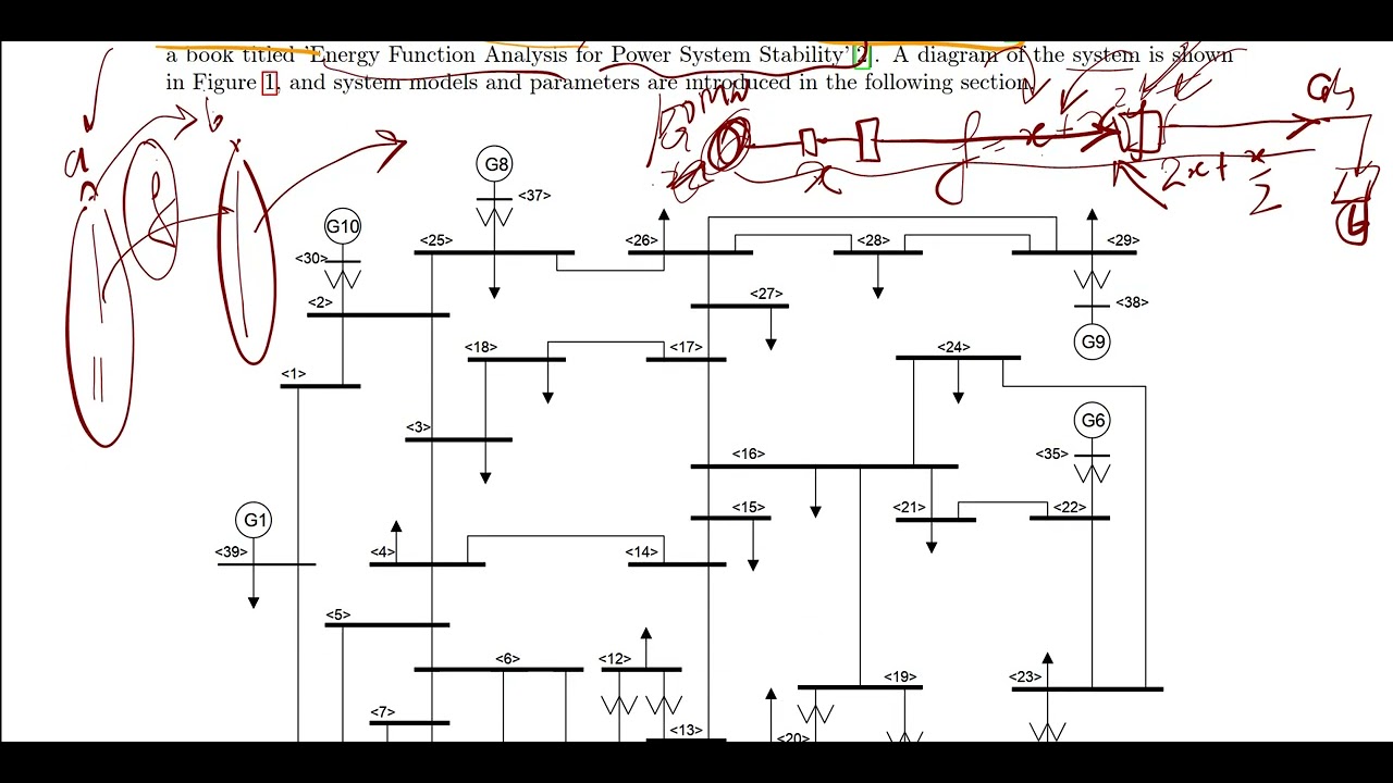 IEEE 39 Bus System Basics- Detailed Study of Analysis in MATLAB