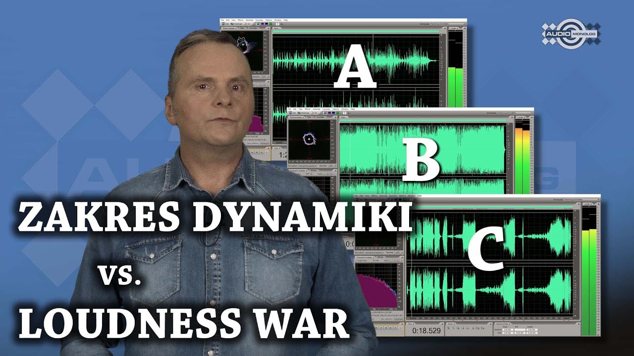 ZAKRES DYNAMIKI vs. LOUDNESS WAR / DYNAMIC RANGE vs. LOUDNESS WAR