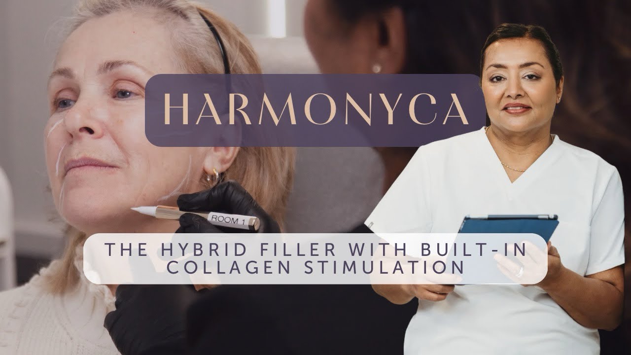 HarmonyCA - The hybrid filler with built in collagen stimulation 