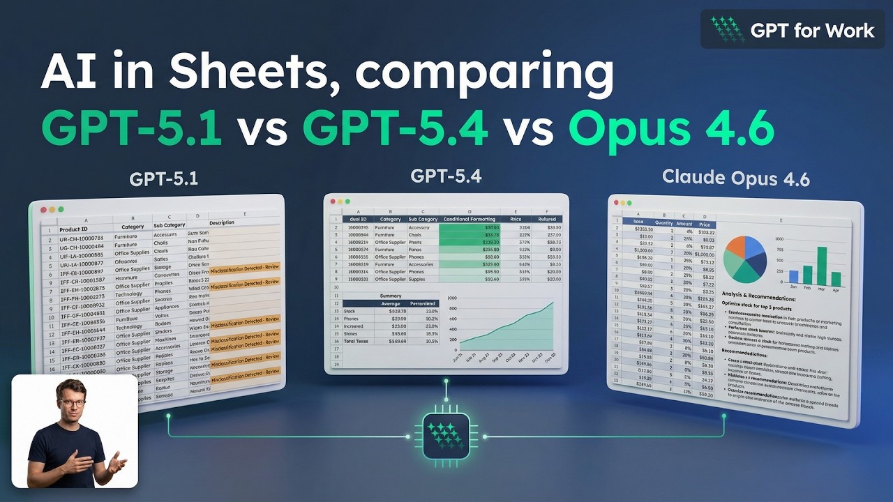 Comparing GPT-5.1 vs GPT-5.4 vs Opus 4.6 for Google Sheets