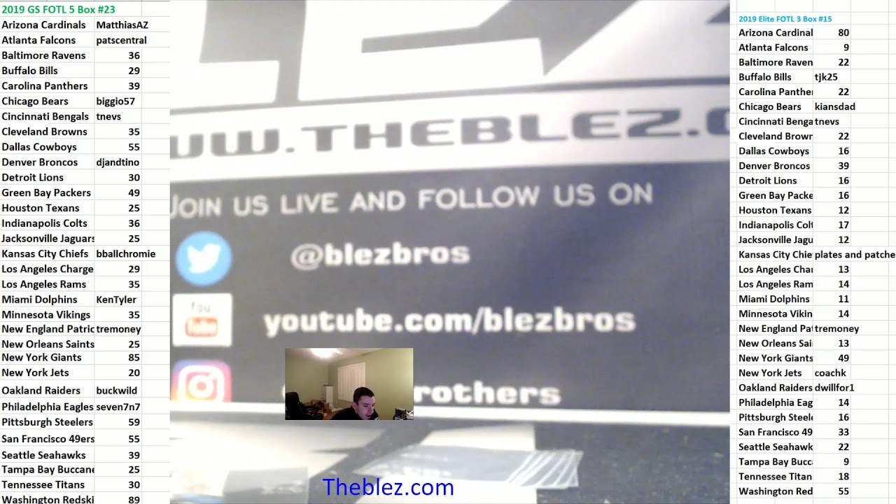 Blez Bros Live Case Break Sports Card Show