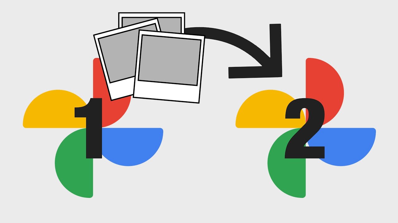 Google Fotos: Como transferir para outra conta