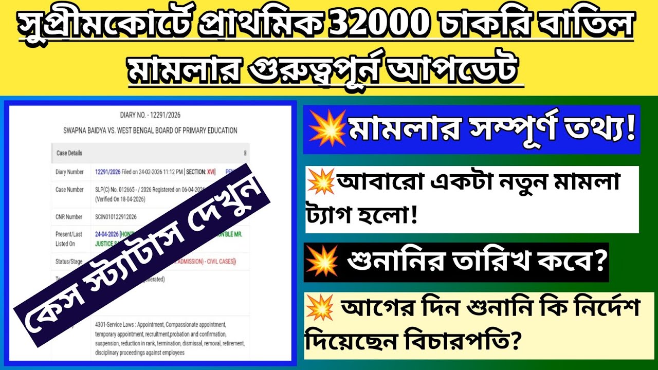 Primary 32000 case update|32000 cancel case|Primary tet news today|32000 case hearing update|