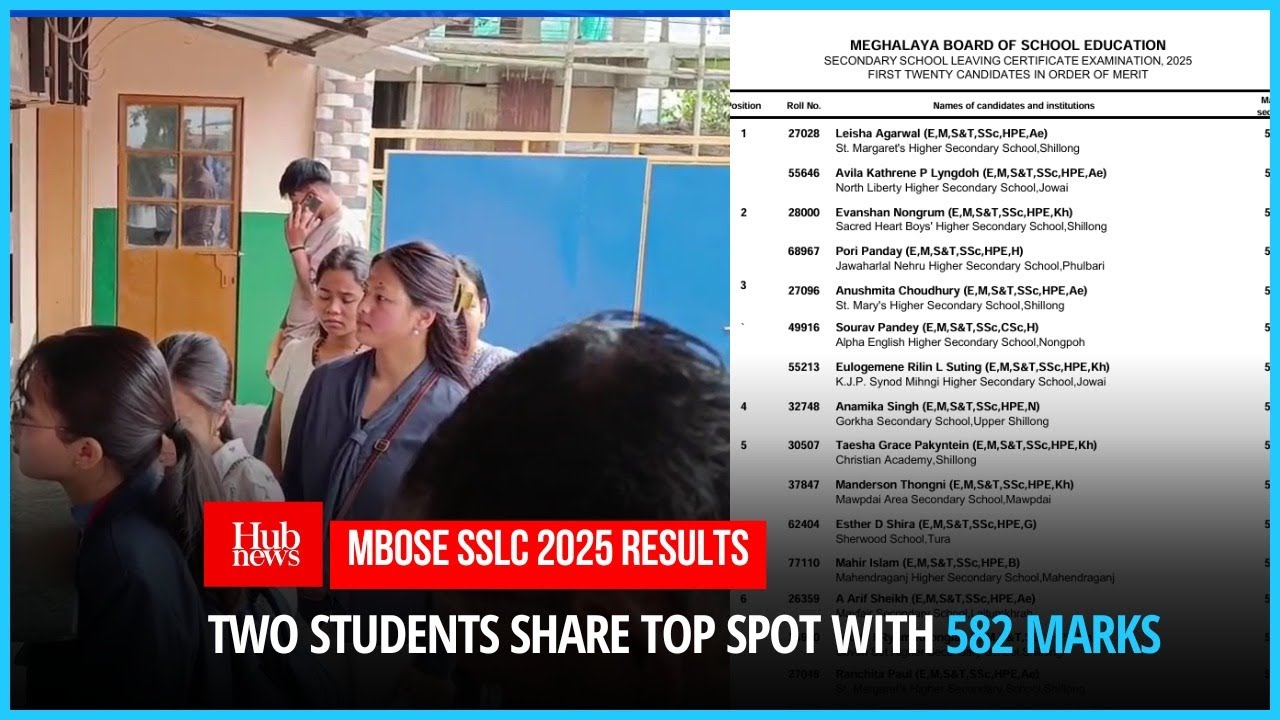 MBOSE SSLC 2025 Results | Two students share Top spot with 582 marks