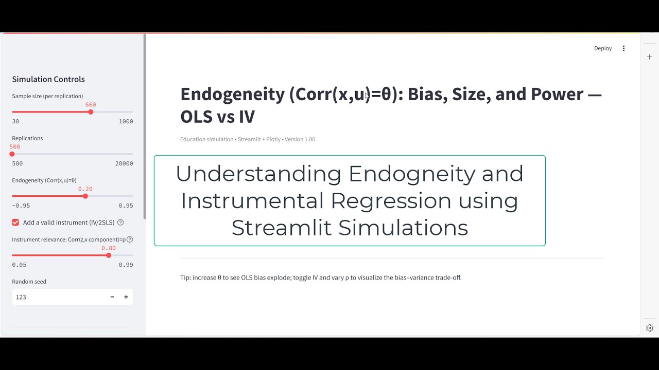 Understanding Endogeneity and Instrumental Variables - A Streamlit Simulation