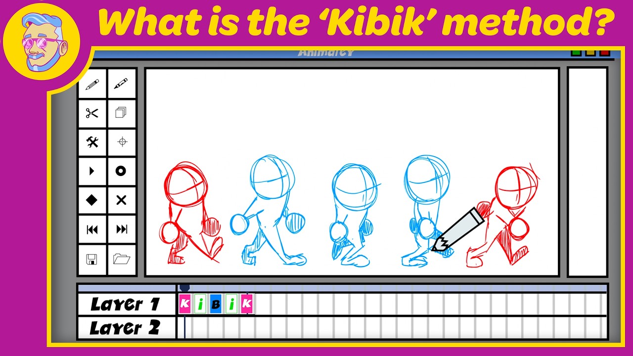 What is the 'Kibik' animation method?